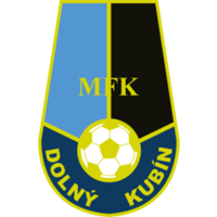 Mfk Dolny Kubin